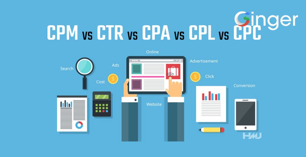 تفاوت CPC با CPM، CTR، PPC و CPA در گوگل ادز