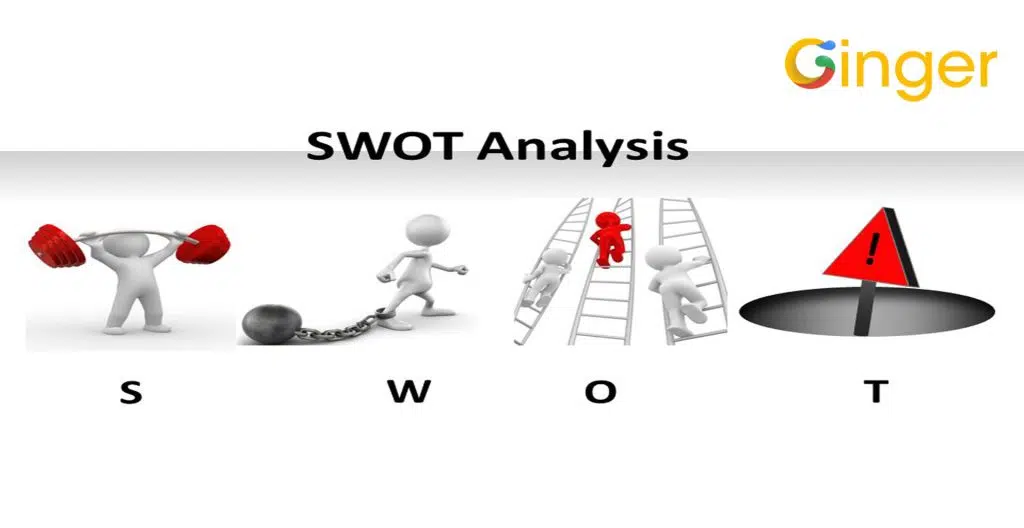 استفاده از تحلیل SWOT برای بهبود استراتژی‌های کسب‌وکار