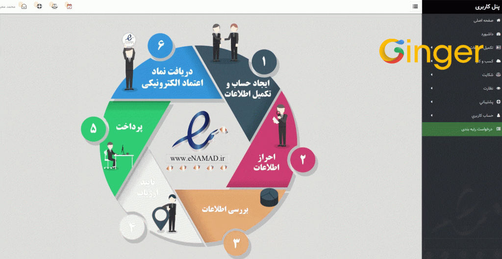 اطلاعات و آپلود مدارک در سایت اینماد