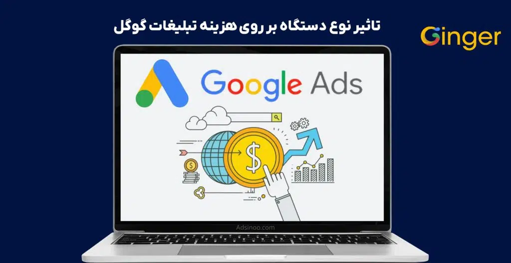 تاثیر نوع دستگاه بر روی هزینه تبلیغات گوگل