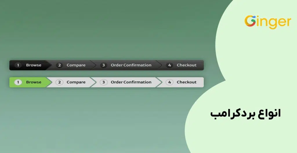 انواع بردکرامب