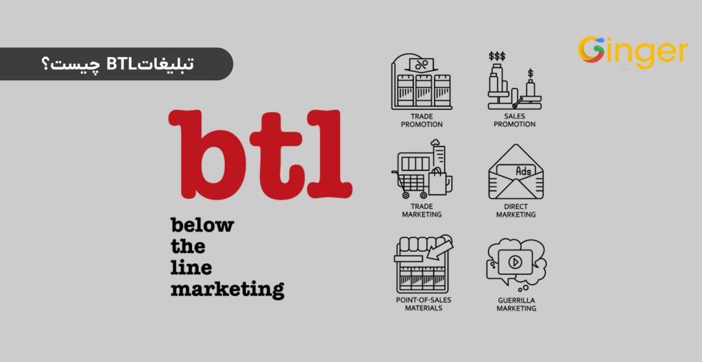 تبلیغات BTL چیست؟