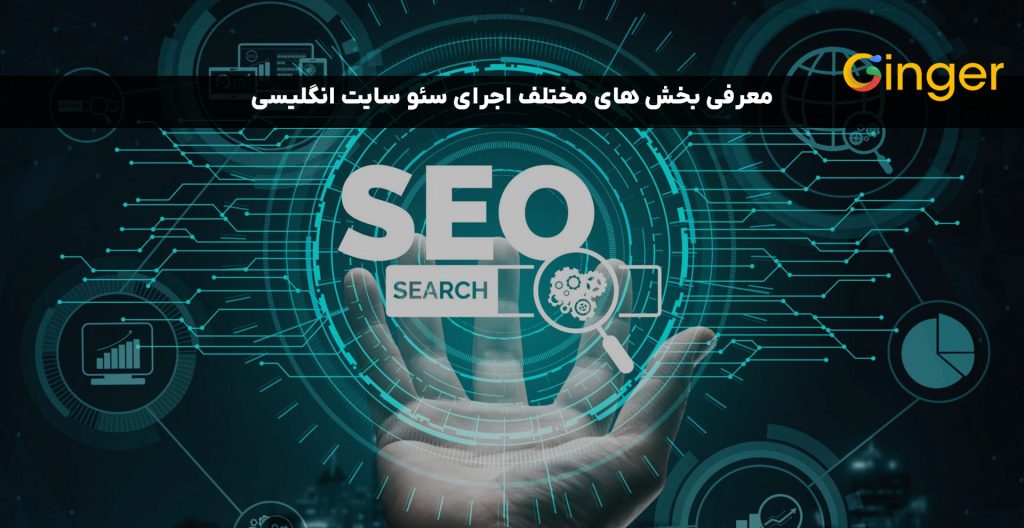 معرفی بخش های مختلف اجرای سئو سایت انگلیسی