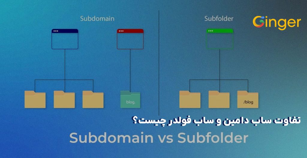 تفاوت ساب دامین و ساب فولدر چیست